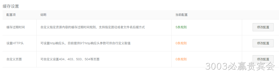 CDN缓存设置