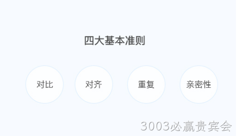 排版基本准则
