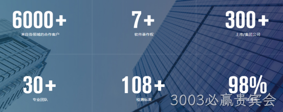 网络公司数据