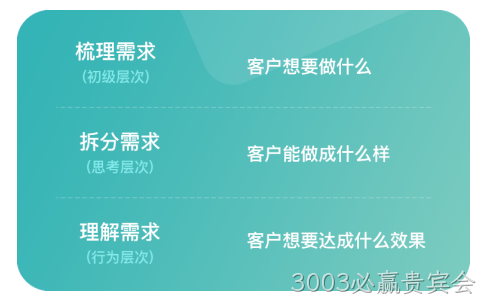 网站设计