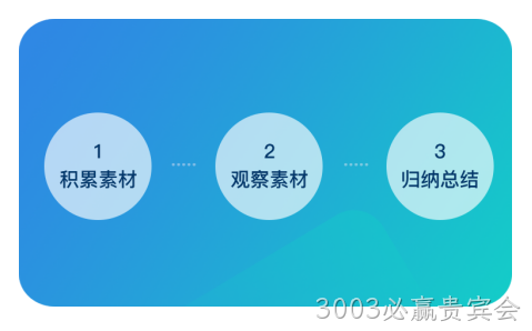 找设计素材