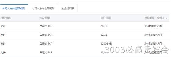 服务器入网