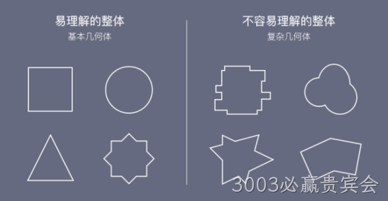 设计案例6