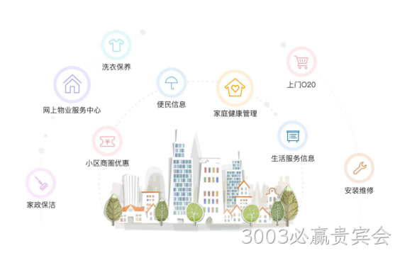 规划图1