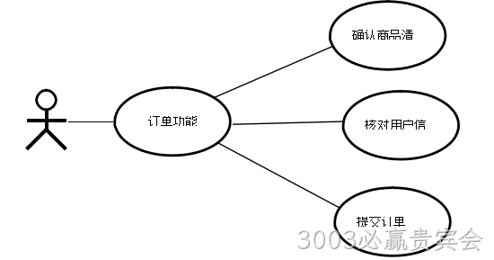 图16