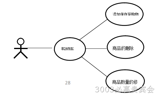 图14