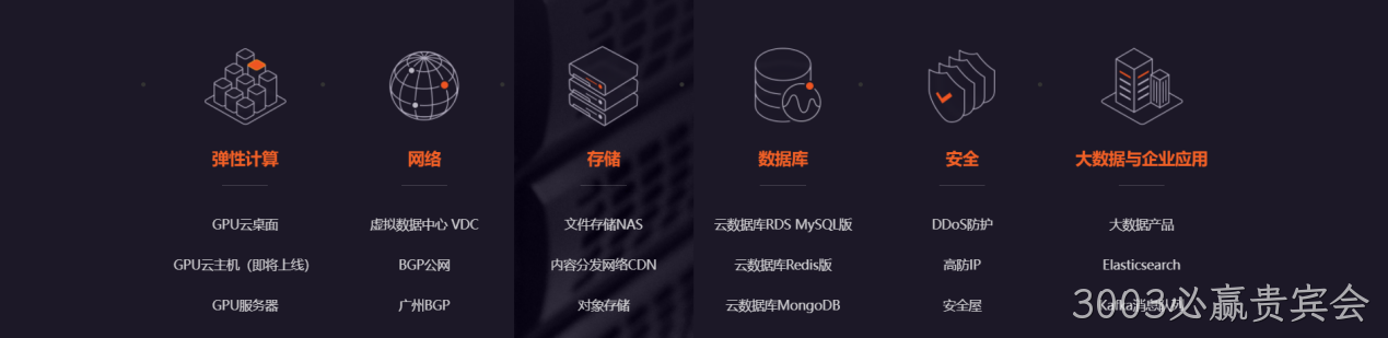 网页设计图标
