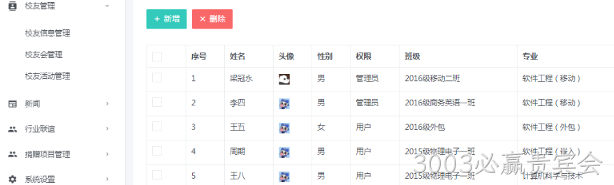 管理系统