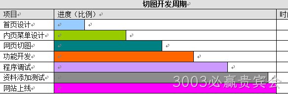 网站切图