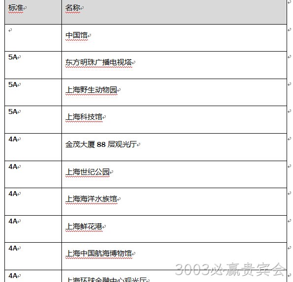 3003必赢贵宾会