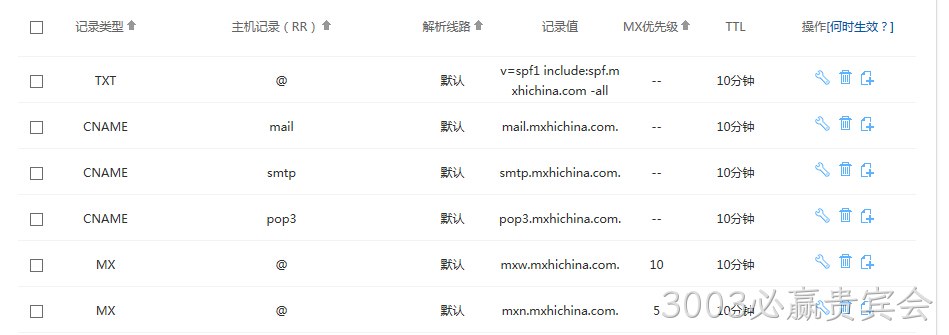 域名解析