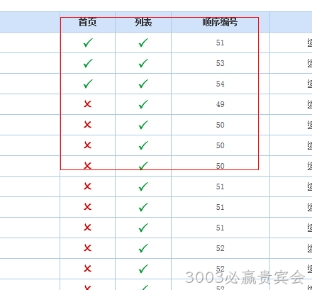 都是不