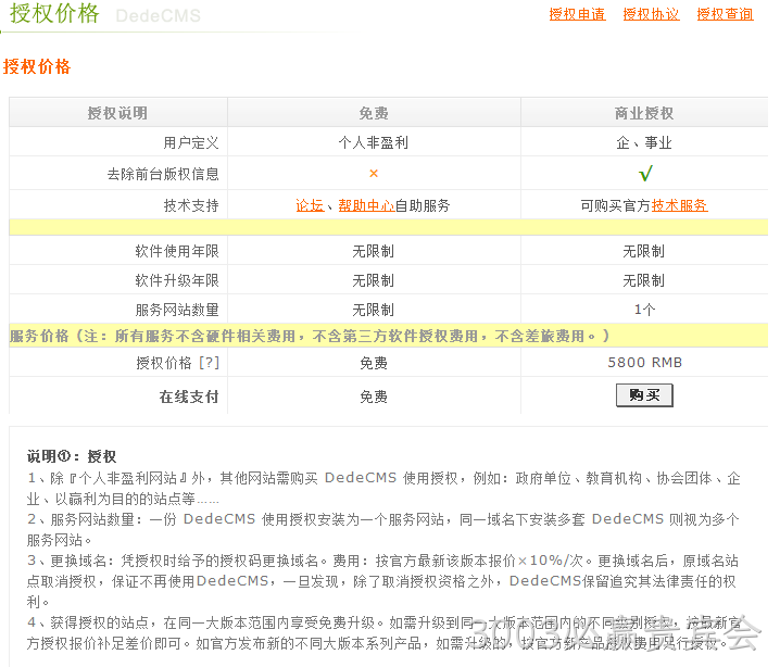DEDECMS价格