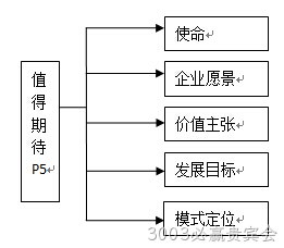 啊打发