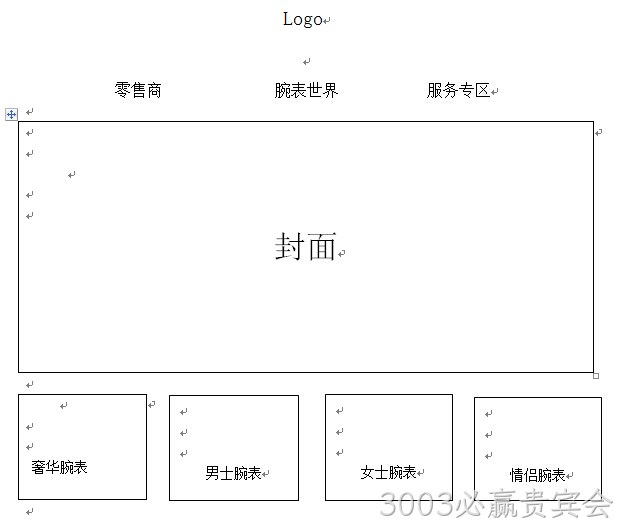 表业