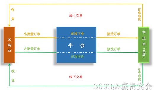 团团圆圆
