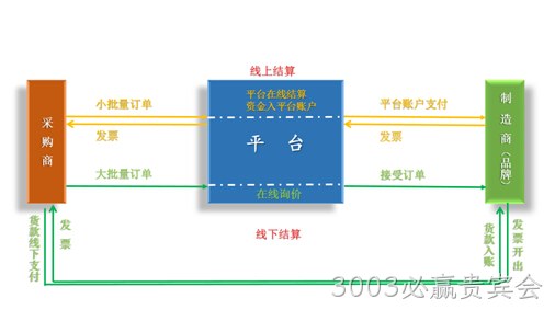 啊打发