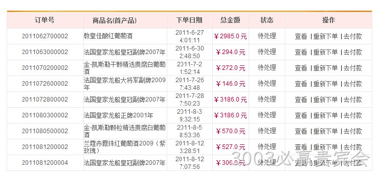 退换货