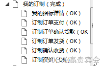原型图