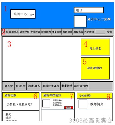 3003必赢贵宾会