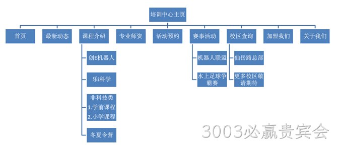 3003必赢贵宾会