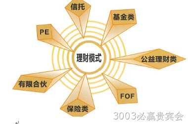 3003必赢贵宾会签约新闻