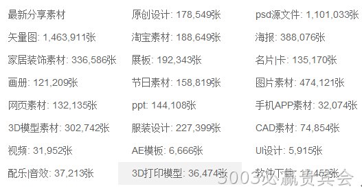 的说法是