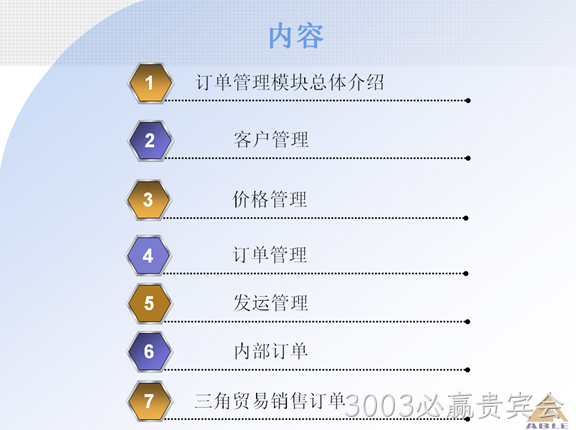 订单管理系统