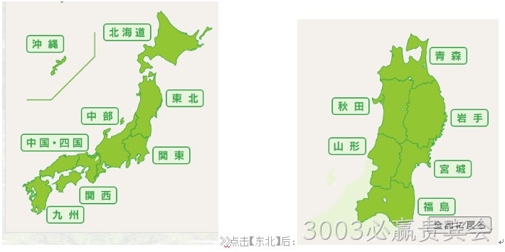 地域参考