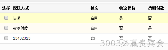 商城网站配送方式