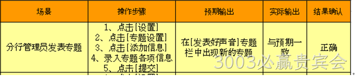 网站测试