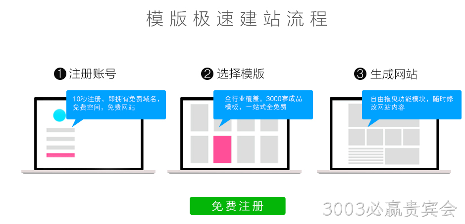 网站建设