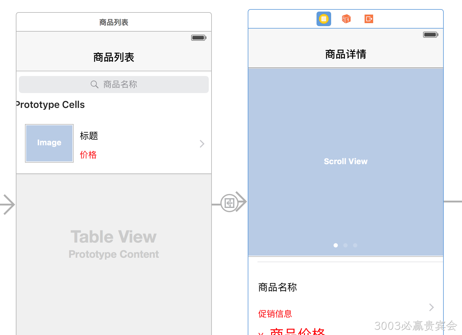 APP页面跳转