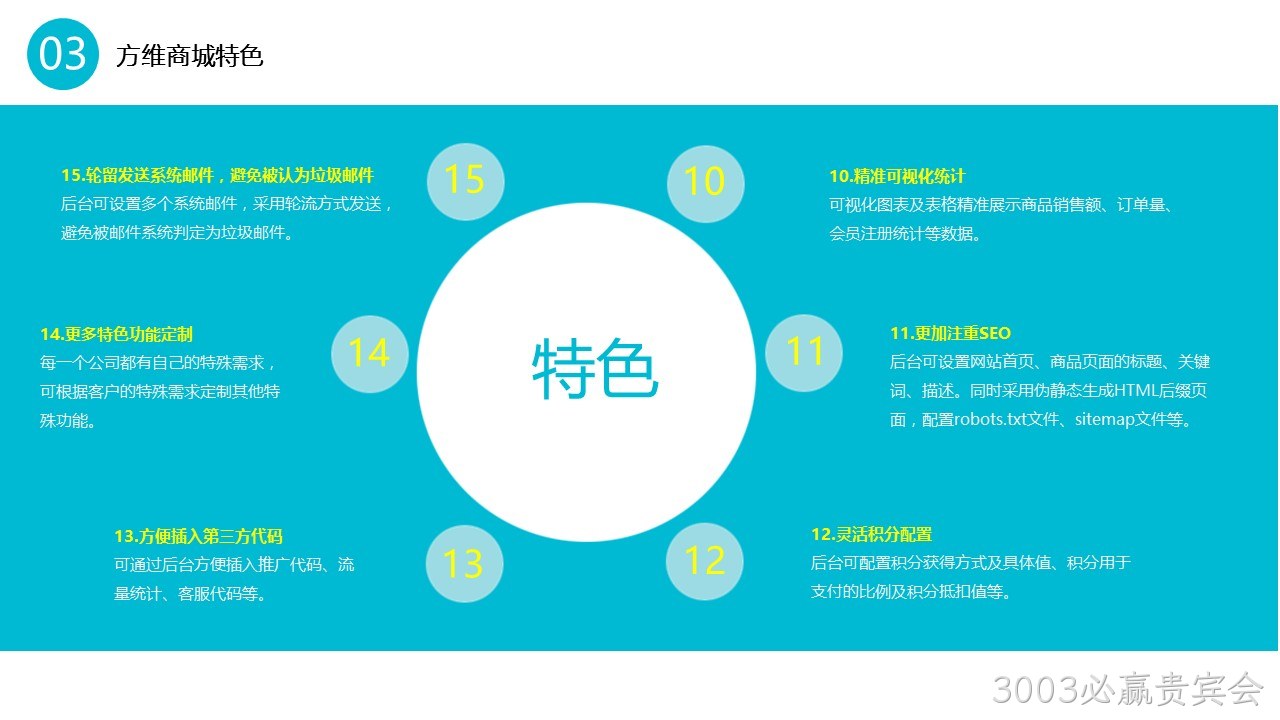 3003必赢贵宾会商城特色3