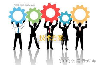 技术解决方案