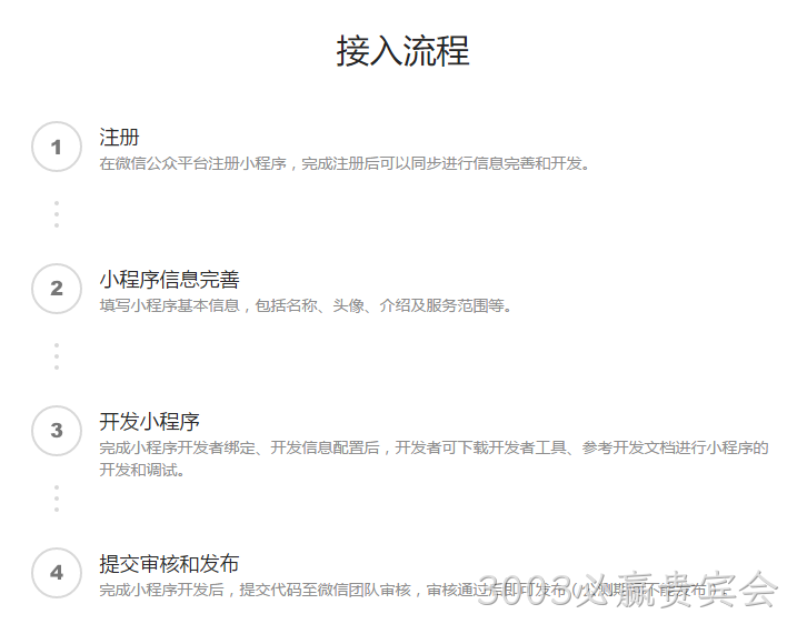 微信小程序注册流程