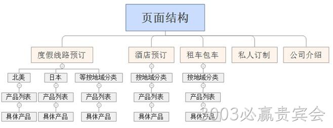 阿道夫