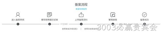 备案流程