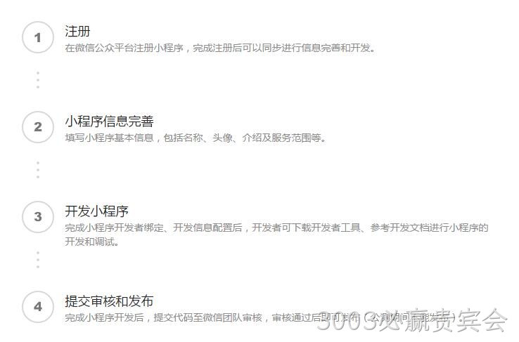 微信小程序注册流程