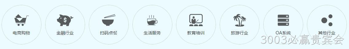 微信小程序行业
