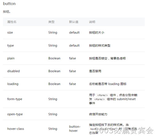 微信小程序BUTTON