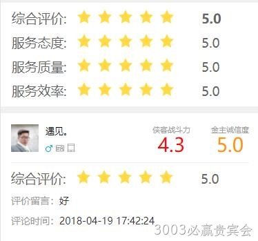 评价结果
