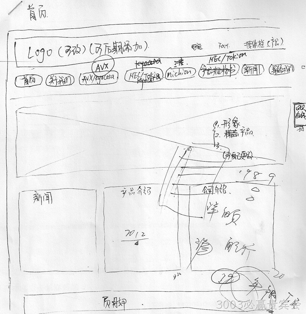 3003必赢贵宾会签约普泽欣电子