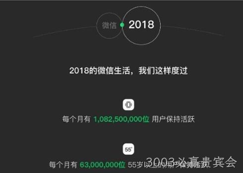 统计数据