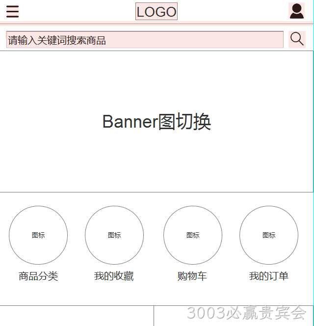 网站原型图